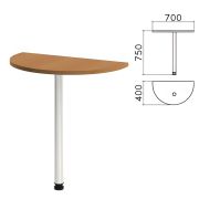 Стол приставной полукруг «Монолит», 700х400х750 мм, цвет орех гварнери (КОМПЛЕКТ)